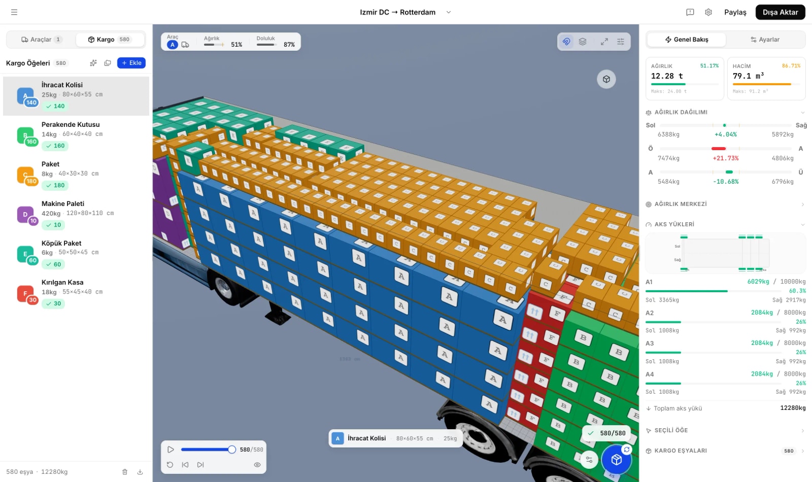 CargoDuo'da hazırlanan 3D yükleme planı: paletlerin dorse içindeki yerleşimi ve yükleme sırası